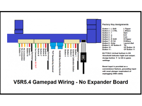 Zebsboards Digital/Analog Plunger Expansion Board